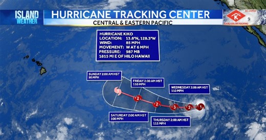 TRACKING KIKO | Hurricane Kiko strengthens, no threat to Hawaii today