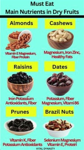 6 Must-Eat Dry Fruits & Nuts: Main Nutrients That Transform Your Health ⭐