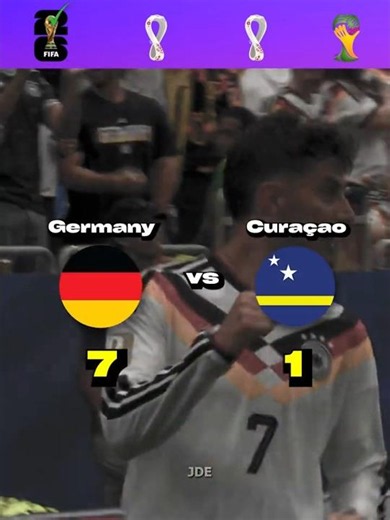 World Cup Humiliations 💀