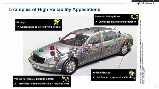 MBD基于模型的设计