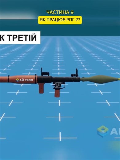 How does an RPG-7 grenade fly to its target?