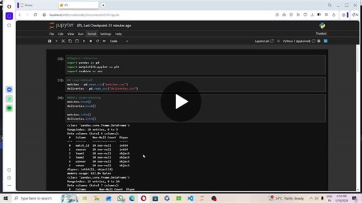 #dataanalytics #python #iplanalysis #sportsanalytics #eda #syntecxhub #datascience | Sakshi Gujar