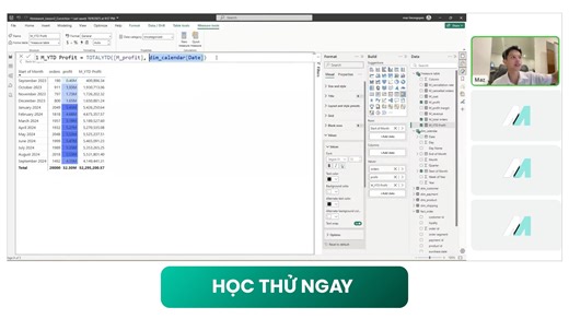 SERIES: HỌC THỬ – ỨNG DỤNG THẬT Module 2: Build Business Intelligence Dashboards with Power BI --- Sau Module 1 (nơi bạn học cách “nghĩ đúng” trước khi phân tích), bây giờ chúng ta bước vào phần mà rất nhiều bạn mong chờ nhất: Xây dựng dashboard theo chuẩn BI – không làm đẹp cho vui, mà để trả lời câu hỏi business. 🥲 Thực tế, đây là giai đoạn mà nhiều bạn dễ… lạc lối nhất: - Model dữ liệu sai nên làm chart nào cũng lỗi. - Làm sạch không kỹ → số nhảy lung tung. - Dashboard thì đẹp nhưng không ai