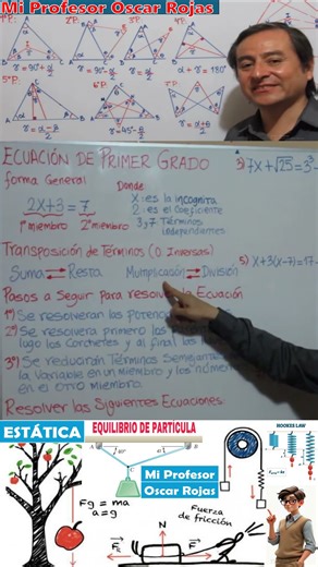 Ecuaciones de Primer Grado Operaciones Inversas Procedimiento de Resolución #matemática #algebra