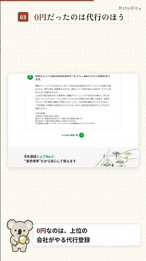 グリーンサイト 一人親方の登録、代行なら0円・自分でやると初年度14,800円 #Shorts
