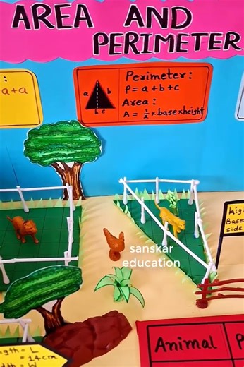#Shorts #Areaandperimeter Math working model #mathproject for class 4