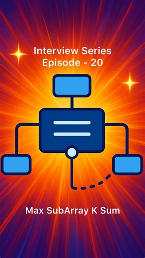 Learning Engineer on Instagram: "Day 20/100 of becoming expert by 2️⃣0️⃣2️⃣6️⃣🎉"