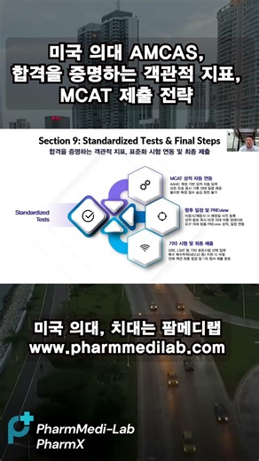 AMCAS: Objective Criteria for Proving Admission to US Medical Schools, MCAT Submission Strategy #...