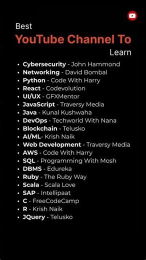 #tech #coding #python #cybersecurity #networking #javascript #java #blockchain #webdevelopment #code