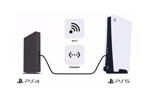 PS5官方指南（中文字幕）数据迁移、账号使用、推荐设定等