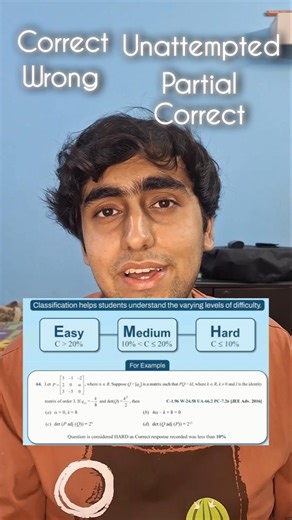 JEE Advanced PYQ Resource🤔⁉️#jee#jeeadvanced#jee2028#jee2026#jee2027#pw#iit#shorts