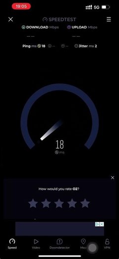 Internet Speed in Germany | 5G Network of O2Are you curious about the internet speed in Germany?