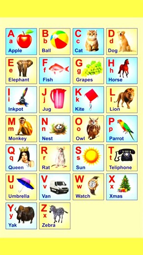 A to Z Alphabet Learning | ABCD Letters for Beginners | English Alphabet Chart