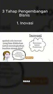 3 Stages of Business Development. The First is Innovation.