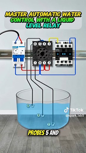 Master Automatic Water Control with Liquid Level Relay
