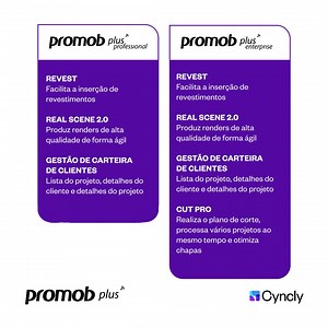 2.7K views · 120 reactions | Nós crescemos onde os negócios crescem,...