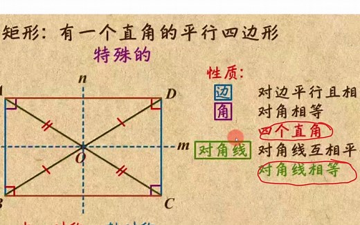 【2023数学必刷题】P69（概念课1）--平行四边形，矩形，菱形，正方形的联系与性质
