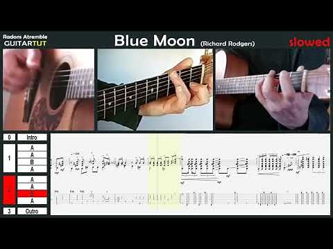 Blue Moon - (Richard Rodgers) - Tommy Emmanuel - Guitar Tutorial Slow Played Tabs & Score