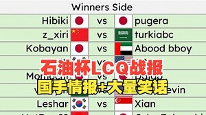 昔日牛逼！LCQ48强战报！LCQ办得到底有多烂？街霸6情报数据