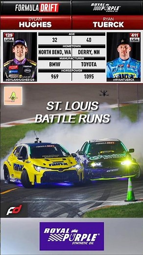 Ryan Tuerck VS Dylan Hughes🤙Formula DRIFT St. Louis 2024 Round 5