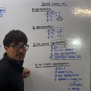 287K views · 4.4K reactions | Thyroid function test #ThyroidFunctionTest | Mujahid Khan | Facebook