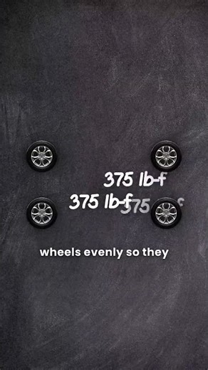 How did I create the engine logic in my car game? Link to the game and devlog in the description!