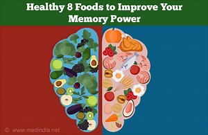 Foods to Improve Memory Power | Memory Boosting Foods