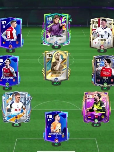 Los que volvieron al equipo están rindiendo perfecto en mi plantilla del #fifa #jugadoreslegendarios