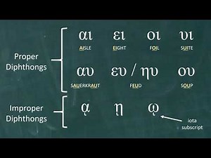 New Testament Greek Lesson 3: Diphthongs