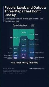 People, Land, and Money: How Uneven Is the World?