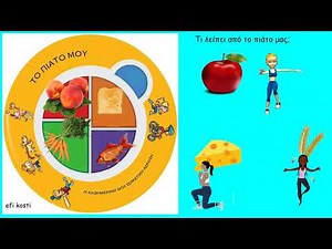 ΠΥΡΑΜΙΔΑ ΔΙΑΤΡΟΦΗΣ ΚΑΙ ΑΣΚΗΣΗ ΓΙΑ ΤΗΝ Α΄ Β΄ Γ΄ ΤΑΞΗ ΔΗΜΟΤΙΚΟΥ