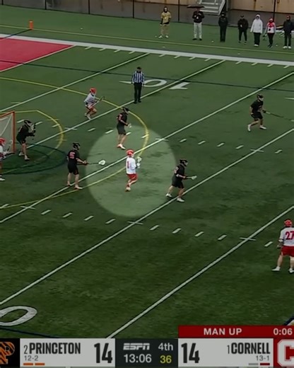 The Lacrosse Network on Reels