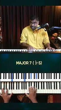 The Magic of Tritones, ♭2s & Major 7ths Explained!