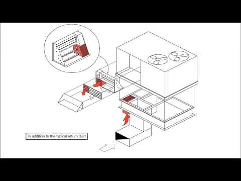 Carrier Dual Stage Relief Economizer