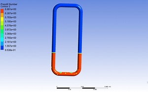 fluent的仿真结果如何制作动画