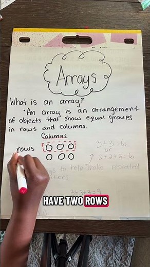 Arrays for Kids: Repeated Addition Introduction to multiplication #homeschooling#mathematics #array