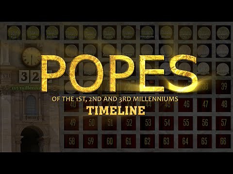 Popes Timeline (Complete History)