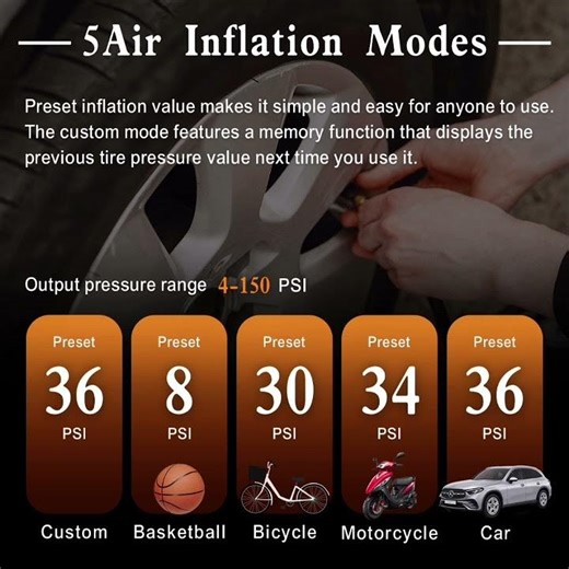 Flat Tire & Dead Battery? TP7 Fixes Both! #musthave