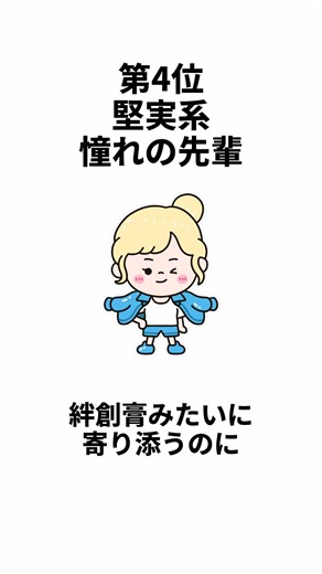 【LoveType16】一途なラブキャラ64 TOP5 #shorts #ラブタイプ#mbti