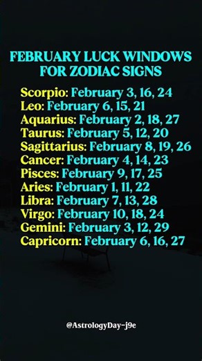 FEBRUARY LUCK WINDOWS FOR ZODIAC SIGN #zodiac #zodiacsigns #astrology #horoscope #tarot