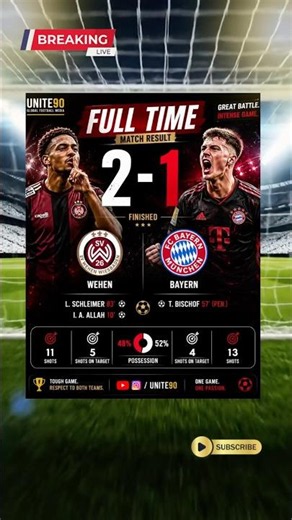 FULL TIME SV Wehen Wiesbaden 2-1 Bayern Munich Bayern Suffer Shock Defeat | Preseason Friendly 2026