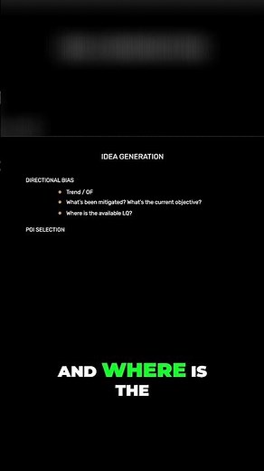 Build Directional Bias in Trading: Mechanical Guide! #shorts