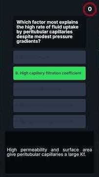 MRCP-1 Renal Physiology Challenge: Capillaries & Secretion