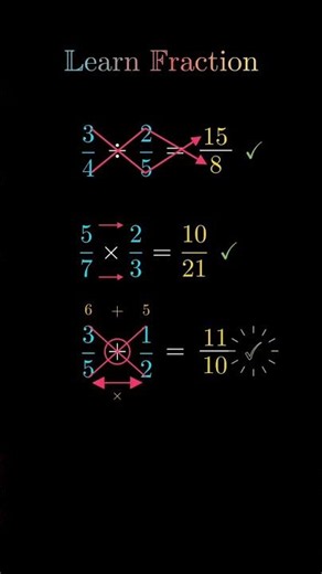 Learn Fractions Fast | Division Multiplication Addition Subtraction Tricks #maths #mathematics