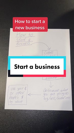 Austin Rutherford on TikTok