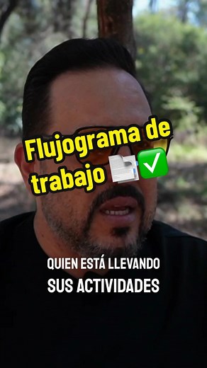 ¿Para qué sirve un flujograma de trabajo?