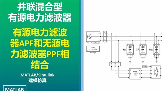 并联 混合型 有源电力滤波器 无源滤波器 HAPF APF PPF 电力系统 谐波抑制 MATLAB Simulink 仿真 模型