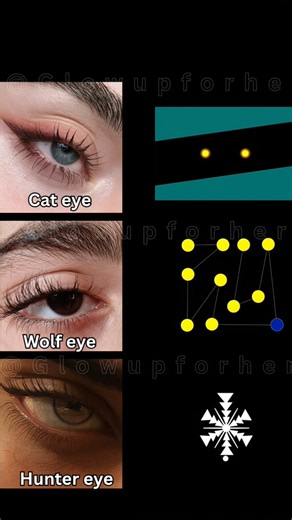 Do This Daily for Cat Eyes, Wolf Eyes & Hunter Eyes #cat #wolf #huntereyes #shorts #viral