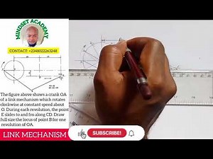 STOP Guessing! The Easiest Method to Draw Locus in Link Mechanisms