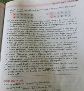 Direct and Inverse Variation 1512. Observe the following table... | Filo